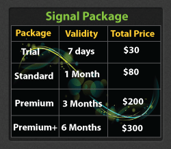 SIGNAL PACKAGES